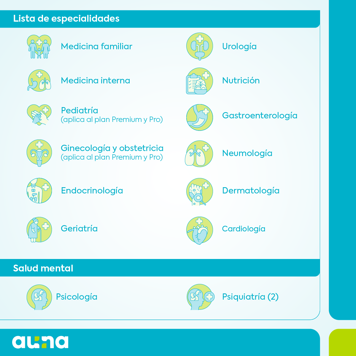 infografia_teleconsulta_01
