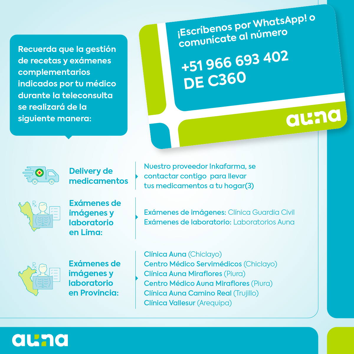 infografia_teleconsulta_02