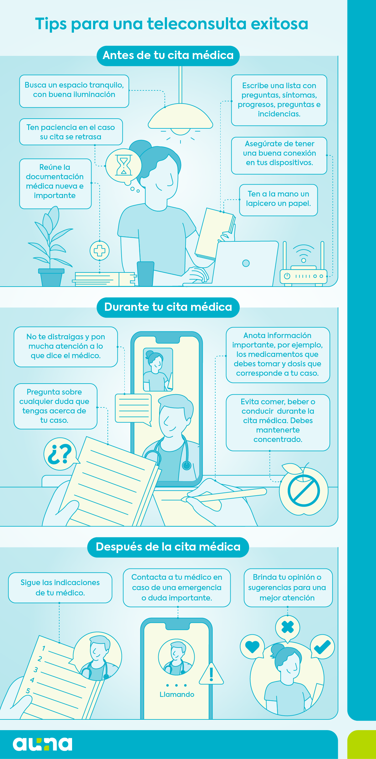 infografia_teleconsulta_03
