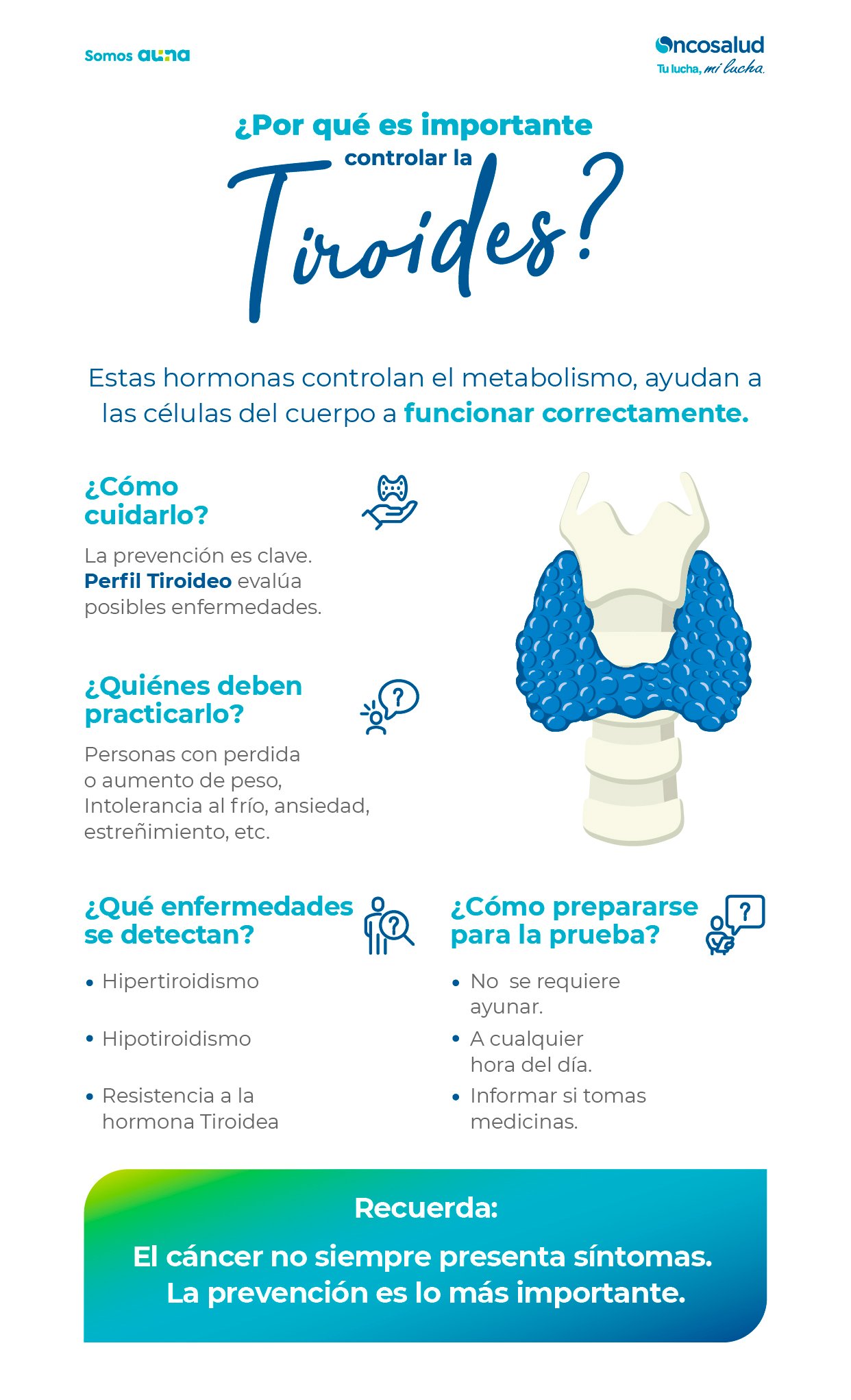 examen de tiroides