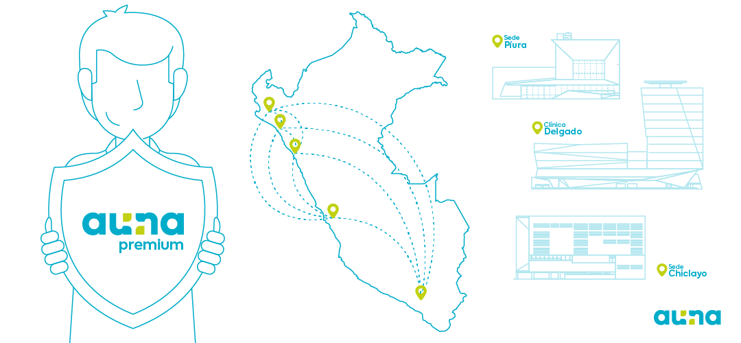 auna salud premium sedes a nivel nacional