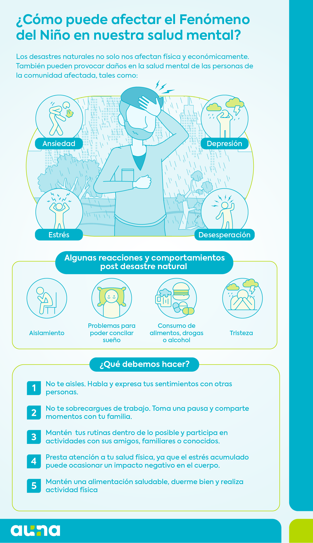 cómo puede afectar el fenómeno del niño en nuestra salud mental