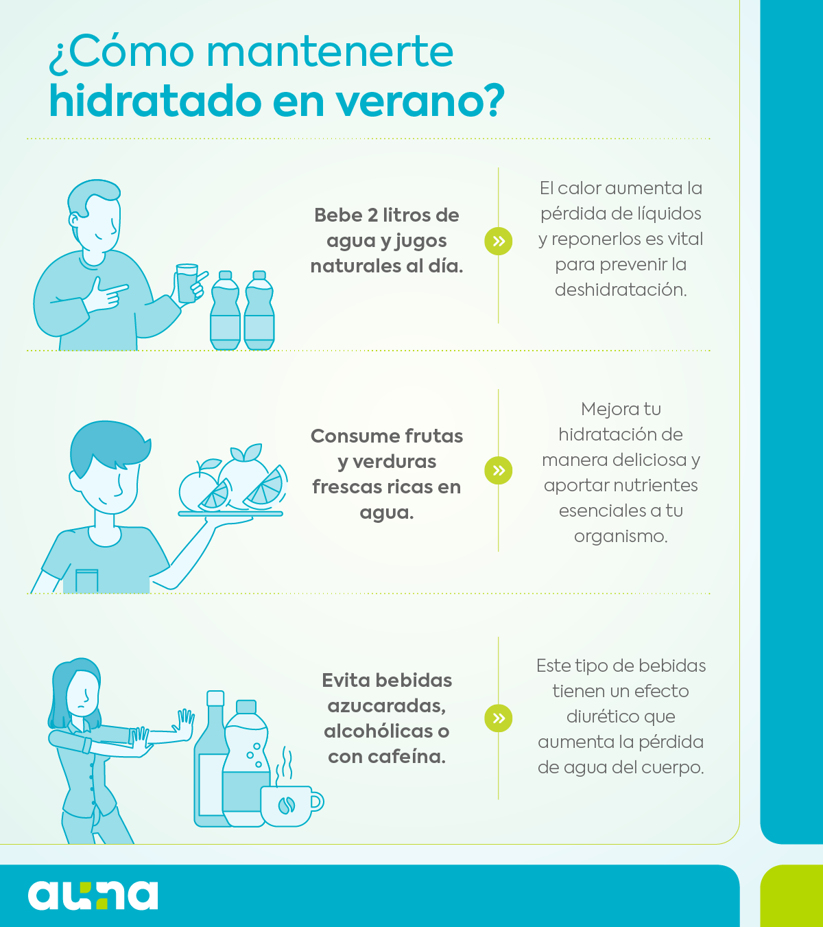 como prevenir un golpe de calor