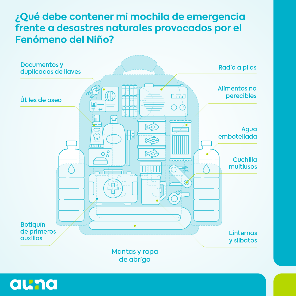 fenómeno del niño mochila de emergencia