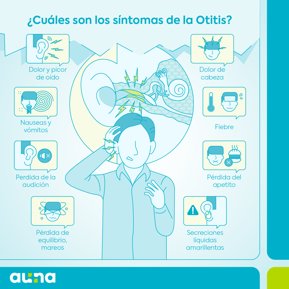 otitis media aguda cie 10 sintomas