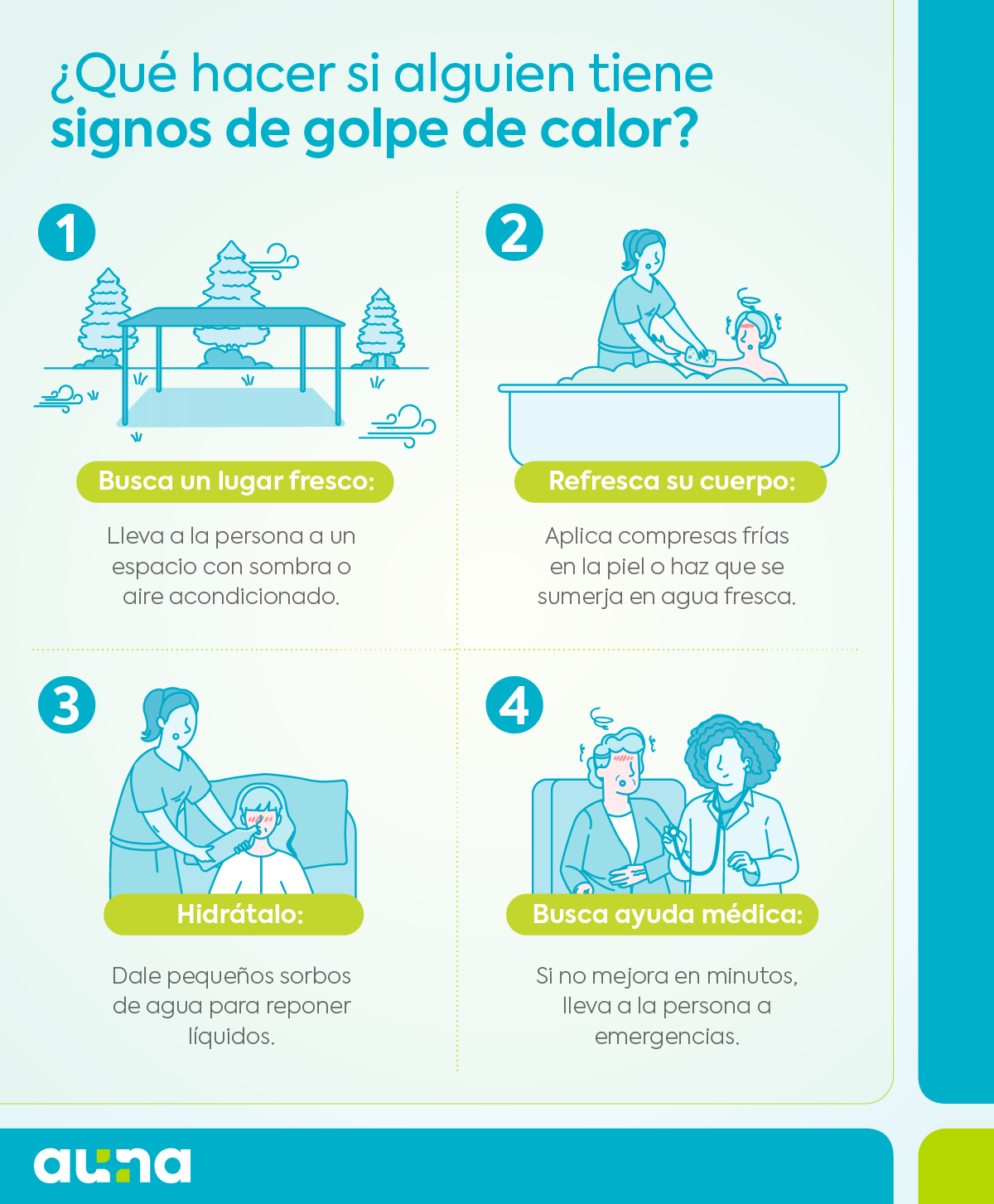 que hacer cuando alguien presenta un golpe de calor