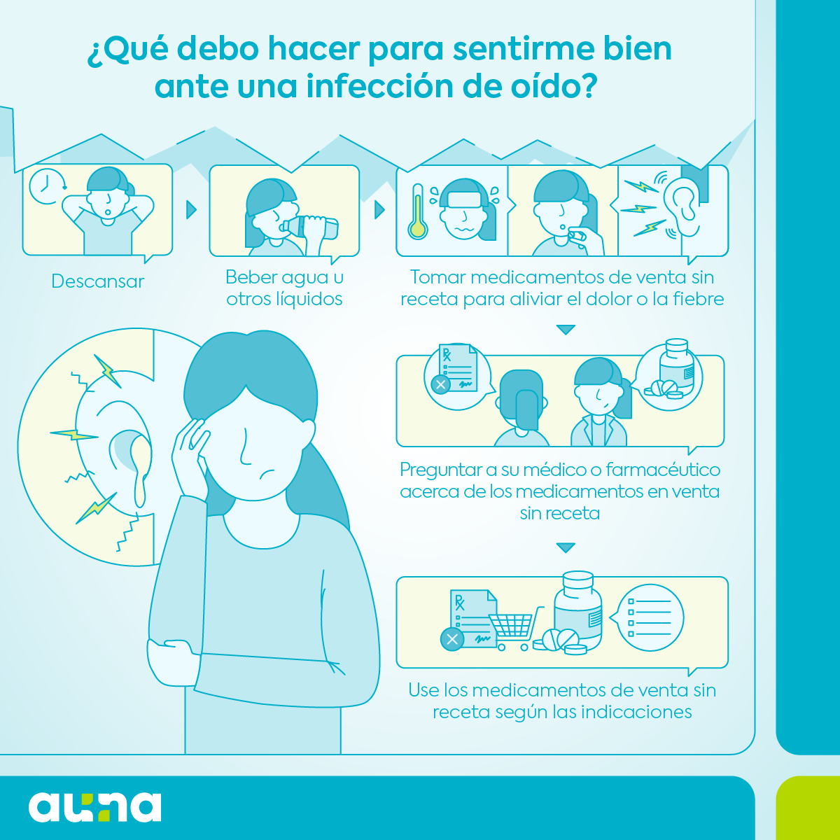 tratamiento de infección de oído 