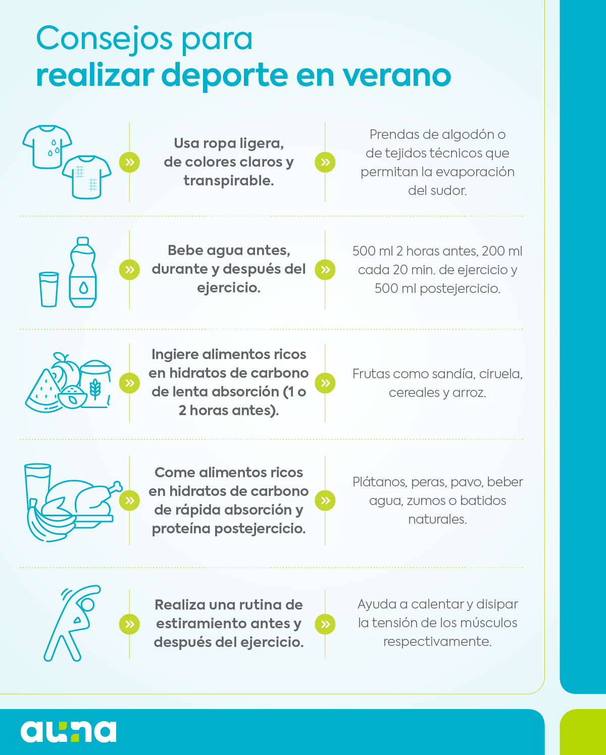 recomendaciones para prevenir lesiones deportivas