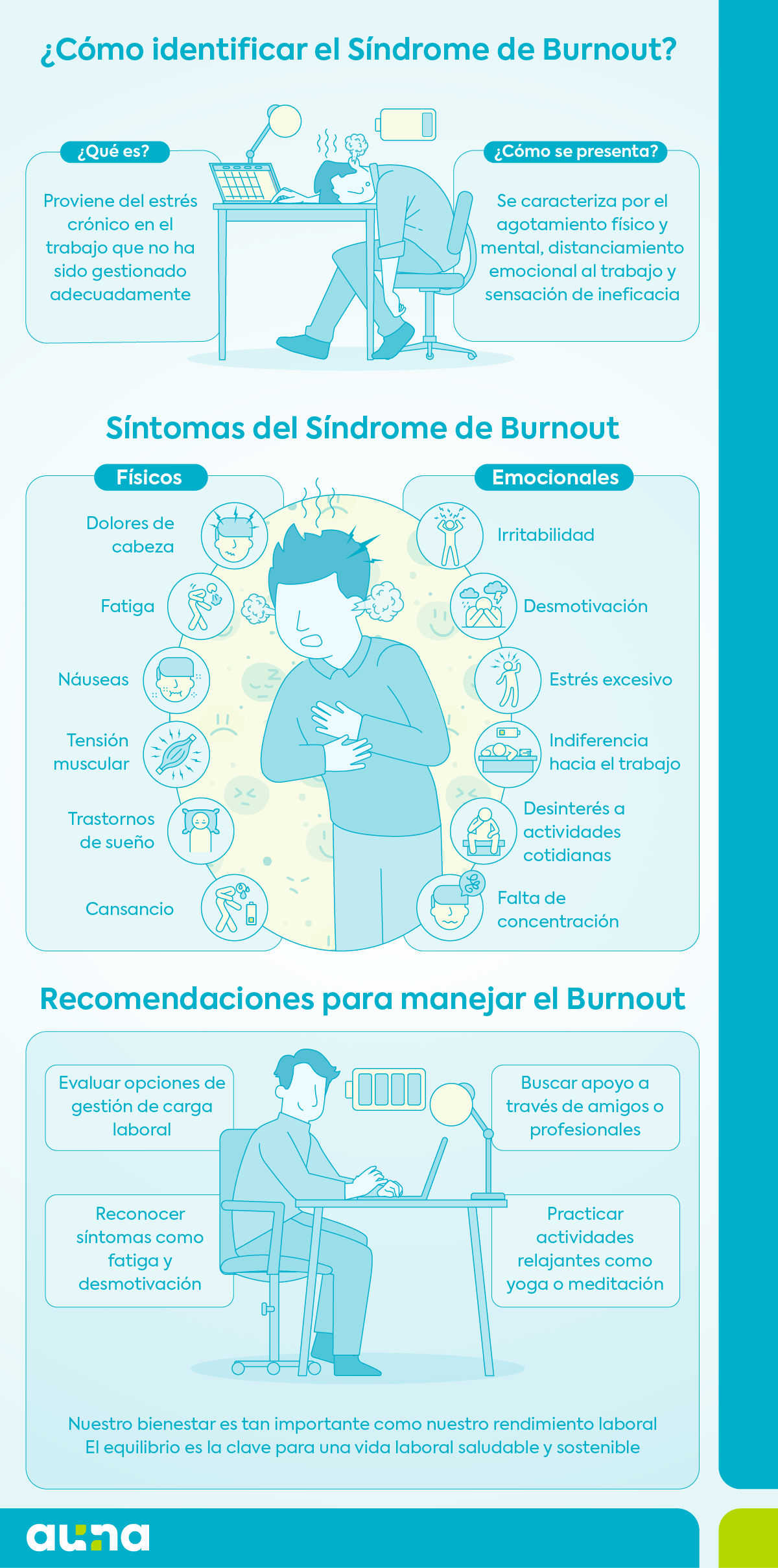 sindrome burnout sintomas tratamiento infografia
